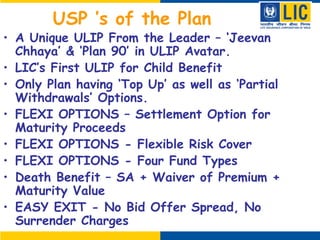 USP ’s of the Plan
• A Unique ULIP From the Leader – ‘Jeevan
Chhaya’ & ‘Plan 90’ in ULIP Avatar.
• LIC’s First ULIP for Child Benefit
• Only Plan having ‘Top Up’ as well as ‘Partial
Withdrawals’ Options.
• FLEXI OPTIONS – Settlement Option for
Maturity Proceeds
• FLEXI OPTIONS - Flexible Risk Cover
• FLEXI OPTIONS - Four Fund Types
• Death Benefit – SA + Waiver of Premium +
Maturity Value
• EASY EXIT - No Bid Offer Spread, No
Surrender Charges
 