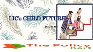 (Table No. 185)
LIC’s CHILD FUTURE
 