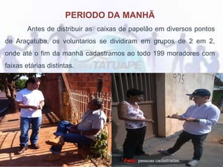 PERIODO DA MANHÃ
Antes de distribuir as caixas de papelão em diversos pontos
de Araçatuba, os voluntarios se dividiram em grupos de 2 em 2,
onde até o fim da manhã cadastramos ao todo 199 moradores com
faixas etárias distintas.
Foto: pessoas cadastradas.
 