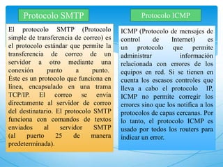 Protocolo SMTP
El protocolo SMTP (Protocolo
simple de transferencia de correo) es
el protocolo estándar que permite la
transferencia de correo de un
servidor a otro mediante una
conexión punto a punto.
Éste es un protocolo que funciona en
línea, encapsulado en una trama
TCP/IP. El correo se envía
directamente al servidor de correo
del destinatario. El protocolo SMTP
funciona con comandos de textos
enviados al servidor SMTP
(al puerto 25 de manera
predeterminada).
ICMP (Protocolo de mensajes de
control de Internet) es
un protocolo que permite
administrar información
relacionada con errores de los
equipos en red. Si se tienen en
cuenta los escasos controles que
lleva a cabo el protocolo IP,
ICMP no permite corregir los
errores sino que los notifica a los
protocolos de capas cercanas. Por
lo tanto, el protocolo ICMP es
usado por todos los routers para
indicar un error.
Protocolo ICMP
 