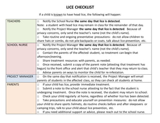 LICE CHECKLIST 
If a child is known to have head lice, the following will happen: 
TEACHERS □ Notify the School Nurse the same day that lice is detected. 
Note: a student with head lice may remain in class for the remainder of that day. 
□ Notify the Project Manager the same day that lice is detected. Because of 
privacy concerns, only send the teacher’s name (not the child’s name). 
□ Take routine and ongoing preventative precautions: do not allow children to 
share hats or combs, do not pile backpacks or coats, talk about lice prevention, etc. 
SCHOOL NURSE □ Notify the Project Manager the same day that lice is detected. Because of 
privacy concerns, only send the teacher’s name (not the child’s name). 
□ Contact the parents of the affected student, so treatment can begin that 
afternoon/evening. 
□ Share treatment resources with parents, as needed. 
□ Once received, submit a copy of the parent note (attesting that treatment has 
begun) to the front office and alert that child’s teacher that they may return to class. 
□ Advise parents on ways to monitor the child for re-infestation. 
PROJECT MANAGER □ On the same day that notification is received, the Project Manager will email 
parents of students in the affected class, so they can check all students at home. 
PARENTS □ If your child has lice, provide immediate treatment. 
□ Submit a note to the school nurse attesting to the fact that the student is 
undergoing treatment. Once the note is received, the student may return to school. 
□ Check your child regularly at home, regardless of whether lice has been detected. 
□ Take precautions and educate yourself on prevention measures: do not allow 
your child to share sports helmets, do routine checks before and after sleepovers or 
camping trips, talk to your child about lice prevention, etc. 
□ If you need additional support or advice, please reach out to the school nurse. 
