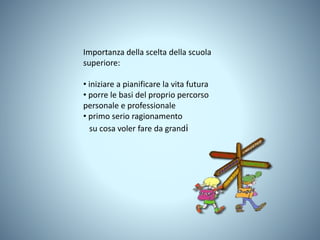 Importanza della scelta della scuola
superiore:
• iniziare a pianificare la vita futura
• porre le basi del proprio percorso
personale e professionale
• primo serio ragionamento
su cosa voler fare da grandi
 