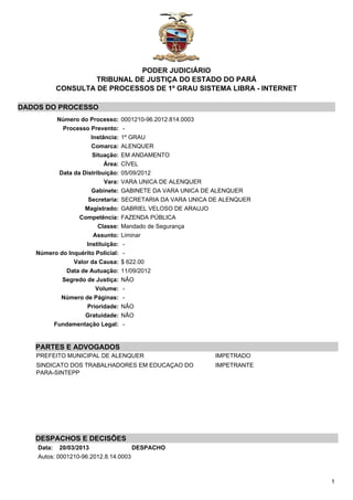 PODER JUDICIÁRIO
TRIBUNAL DE JUSTIÇA DO ESTADO DO PARÁ
CONSULTA DE PROCESSOS DE 1º GRAU SISTEMA LIBRA - INTERNET
DADOS DO PROCESSO
Número do Processo:
Processo Prevento:
Instância:
Comarca:
Situação:
Área:
Data da Distribuição:
Vara:
Gabinete:
Secretaria:
Magistrado:
Competência:
Classe:
Assunto:
Instituição:
Número do Inquérito Policial:
Valor da Causa:
Data de Autuação:
Segredo de Justiça:
Volume:
Número de Páginas:
Prioridade:
Gratuidade:
Fundamentação Legal:

0001210-96.2012.814.0003
1º GRAU
ALENQUER
EM ANDAMENTO
CÍVEL
05/09/2012
VARA UNICA DE ALENQUER
GABINETE DA VARA UNICA DE ALENQUER
SECRETARIA DA VARA UNICA DE ALENQUER
GABRIEL VELOSO DE ARAUJO
FAZENDA PÚBLICA
Mandado de Segurança
Liminar
$ 622.00
11/09/2012
NÃO
NÃO
NÃO
-

PARTES E ADVOGADOS
PREFEITO MUNICIPAL DE ALENQUER

IMPETRADO

SINDICATO DOS TRABALHADORES EM EDUCAÇAO DO
PARA-SINTEPP

IMPETRANTE

DESPACHOS E DECISÕES
Data: 20/03/2013
DESPACHO
Autos: 0001210-96.2012.8.14.0003

1

 