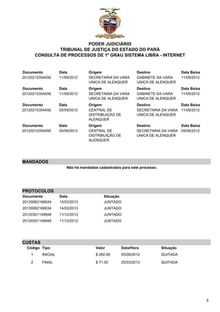 PODER JUDICIÁRIO
TRIBUNAL DE JUSTIÇA DO ESTADO DO PARÁ
CONSULTA DE PROCESSOS DE 1º GRAU SISTEMA LIBRA - INTERNET

Documento
20120210354456

Data
11/09/2012

Origem
SECRETARIA DA VARA
UNICA DE ALENQUER

Destino
GABINETE DA VARA
UNICA DE ALENQUER

Data Baixa
11/09/2012

Documento
20120210354456

Data
11/09/2012

Origem
SECRETARIA DA VARA
UNICA DE ALENQUER

Destino
GABINETE DA VARA
UNICA DE ALENQUER

Data Baixa
11/09/2012

Documento
20120210354456

Data
05/09/2012

Origem
CENTRAL DE
DISTRIBUIÇÃO DE
ALENQUER

Destino
Data Baixa
SECRETARIA DA VARA 11/09/2012
UNICA DE ALENQUER

Documento
20120210354456

Data
05/09/2012

Origem
CENTRAL DE
DISTRIBUIÇÃO DE
ALENQUER

Destino
Data Baixa
SECRETARIA DA VARA 05/09/2012
UNICA DE ALENQUER

MANDADOS
Não há mandados cadastrados para este processo.

PROTOCOLOS
Documento
20130062166634

Data
15/03/2013

Situação
JUNTADO

20130062166634

14/03/2013

JUNTADO

20120301149948

11/12/2012

JUNTADO

20120301149948

11/12/2012

JUNTADO

CUSTAS
Código Tipo

Valor

Data/Hora

Situação

1

INICIAL

$ 260.90

05/09/2012

QUITADA

2

FINAL

$ 71.00

25/03/2013

QUITADA

5

 