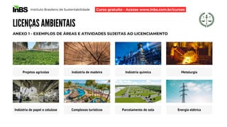 dada
Instituto Brasileiro de Sustentabilidade
LICENÇAS AMBIENTAIS
ANEXO 1 - EXEMPLOS DE ÁREAS E ATIVIDADES SUJEITAS AO LICENCIAMENTO
Projetos agrícolas Indústria de madeira Indústria química
Indústria de papel e celulose Complexos turísticos Parcelamento do solo Energia elétrica
Metalurgia
Curso gratuito - Acesse www.inbs.com.br/cursos
 
