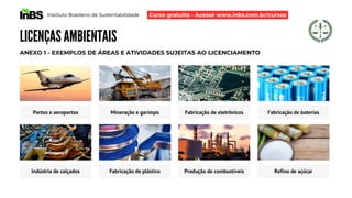 dada
Instituto Brasileiro de Sustentabilidade
LICENÇAS AMBIENTAIS
ANEXO 1 - EXEMPLOS DE ÁREAS E ATIVIDADES SUJEITAS AO LICENCIAMENTO
Portos e aeroportos Mineração e garimpo Fabricação de eletrônicos
Indústria de calçados Fabricação de plástico Produção de combustíveis Refino de açúcar
Fabricação de baterias
Curso gratuito - Acesse www.inbs.com.br/cursos
 