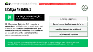 Instituto Brasileiro de Sustentabilidade
LICENÇAS AMBIENTAIS
LO
III – Licença de Operação (LO) - autoriza a
operação da atividade ou empreendimento, após
a verificação do efetivo cumprimento do que
consta das licenças anteriores, com as medidas
de controle ambiental e condicionantes
determinadas para a operação.
LICENÇA DE OPERAÇÃO
Art. 8º - Resolução 237/97 Autoriza a operação
Cumprimento das licenças anteriores
Medidas de controle ambiental
Demais condicionantes
Uma vez concedida a Licença de Operação não significa que há a autorização por prazo indeterminado para
operação. Todas as licenças ambientais possuem prazos de validade, tanto a LP quanto a LI e a LO.
Curso gratuito - Acesse www.inbs.com.br/cursos
 