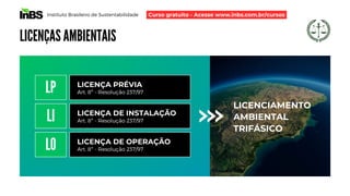 Instituto Brasileiro de Sustentabilidade
LICENÇAS AMBIENTAIS
LI LICENÇA DE INSTALAÇÃO
Art. 8º - Resolução 237/97
LO LICENÇA DE OPERAÇÃO
Art. 8º - Resolução 237/97
LP LICENÇA PRÉVIA
Art. 8º - Resolução 237/97
LICENCIAMENTO
AMBIENTAL
TRIFÁSICO
Curso gratuito - Acesse www.inbs.com.br/cursos
 