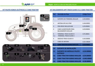 KIT BALIZAMENTO APP TRACK GUIDE III C/ CABO TRACTOR
Ref. Descrição da Peça Código Piccin
1 SUPORTE DO TERMINAL MULLER A.DV.00002
2 ANTENA GPS AG-STAR A.AN.00001
3 PEN-DRIVE MULLER 4GB A.DV.00001
4 CABO ALIMENTAÇÃO PARA
BALIZAMENTO MULLER
A.CB.00004
5
5.1
TERMINAL TRACK GUIDE III
TERMINAL TRACK GUIDE II
A.TE.00001
6 ADESIVO TRACK GUIDE III A.AD.00006
7 CABO DE ANTENA
10 SUPORTE DE INSTALAÇÃO
PEÇAS - AGRICULTURA DE PRECISÃO PICCIN
A.CB. 00029
11 SUPORTE DO MÓDULO PILOTO
ELÉTRICO
A.DV.00004
12 CABO TRACTOR ISOBUS MULLER A.DV.00003
13 CABO TRACTOR ISOBUS MULLER A.MO.00002
14 CABO TRACTOR ISOBUS MULLER A.CB.00005
13
12
11
X
8
8 CABO TRACTOR ISOBUS MULLER A.CB.00003
KIT PILOTO ISOBUS (ELÉTRICO) C/ CABO TRACTOR
4
 