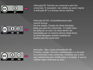Atribuição BY: Permite uso comercial e sem fins
comerciais. É necessário dar créditos ao autor original.
A atribuição BY é a licença menos restritiva.
Atribuição BY,SA- Compartilhamento pela
mesma licença.
Permite edição, Criação de obras derivadas
ainda que para fins comerciais . O credito deve
ser atribuído ao autor. As obras devem ser
licenciadas sob os mesmos termos desta forma
as obras derivadas também poderão ser
usadas para fins comerciais .
Atribuição: Não a obras derivadas-BY,ND
Proibida a edição. Permite a redistribuição e o uso para
fins comerciais e não comerciais, Contando que a obra
seja redistribuída sem modificações e completa. E que os
créditos sejam atribuídos ao autor.
 