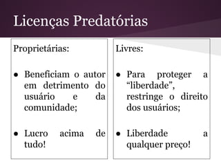 Licenças Predatórias
Proprietárias:
● Beneficiam o autor
em detrimento do
usuário e da
comunidade;
● Lucro acima de
tudo!
Livres:
● Para proteger a
“liberdade”,
restringe o direito
dos usuários;
● Liberdade a
qualquer preço!
 