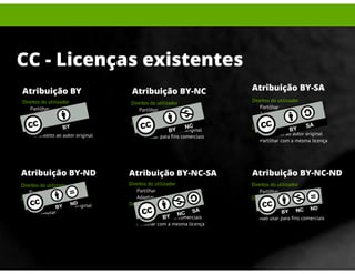 Licencas Creative Commons