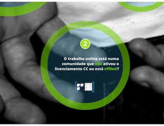 Licencas Creative Commons