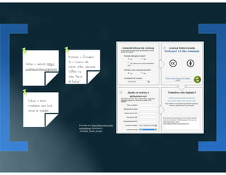 Licencas Creative Commons
