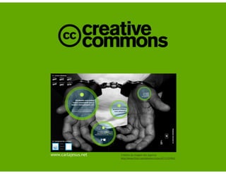 Licencas Creative Commons