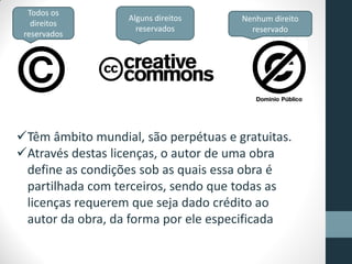 Nenhum direito
reservado
Alguns direitos
reservados
Todos os
direitos
reservados
Têm âmbito mundial, são perpétuas e gratuitas.
Através destas licenças, o autor de uma obra
define as condições sob as quais essa obra é
partilhada com terceiros, sendo que todas as
licenças requerem que seja dado crédito ao
autor da obra, da forma por ele especificada
 