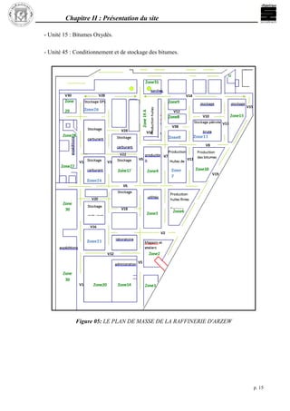 Chapitre II : Présentation du site
p. 15
- Unité 15 : Bitumes Oxydés.
- Unité 45 : Conditionnement et de stockage des bitumes.
Figure 05: LE PLAN DE MASSE DE LA RAFFINERIE D'ARZEW
 
