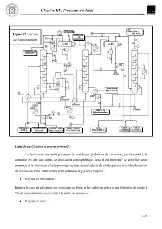 Chapitre III : Processus en détail
p. 20
Unité de purification et moyen préventif :
Le traitement des bruts provoque de nombreux problèmes de corrosion, parmi ceux-ci, la
corrosion en tête des unités de distillation atmosphérique, donc il est impératif de contrôler cette
corrosion et la minimiser afin de prolonger au maximum la durée de vie des parties sensibles des unités
de distillation. Pour lutter contre cette corrosion il y a deux moyens :
 Moyens de prévention :
Réduire le taux de chlorures par dessalage du brut, et les stabiliser grâce à une injection de soude à
5% de concentration dans le brut à la sortie du dessaleur .
 Moyens de lutte :
Figure 07 : section
de fractionnement
du naphta et GPL
 
