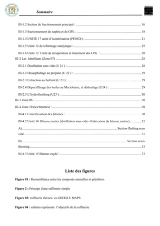 Sommaire
III-1.2 Section de fractionnement principal : ................................................................................. 16
III-1.3 fractionnement du naphta et du GPL :................................................................................ 18
III-1.4 UNITE 17 unité d’isomérisation (PENEX) :...................................................................... 21
III-1.5 Unité 12 de reformage catalytique :.................................................................................... 25
III-1.6 Unité 13 Unité de récupération et traitement des LPG :................................................... 28
III-2 Les lubrifiants (Zone 07) : ..................................................................................................................28
III-2.1 Distillation sous vide (U 21 ) :............................................................................................ 28
III-2.2 Desasphaltage au propane (U 22 ) :.................................................................................... 29
III-2.3 Extraction au furfural (U 23 ) : ........................................................................................... 29
III-2.4 Déparaffinage des huiles au Mectoluène, et déshuilage (U24 ) : ....................................... 29
III-2.5 L’hydrofinishing (U25 ) : ................................................................................................... 30
III-3 Zone 06 : ................................................................................................................................................30
III-4 Zone 10 (les bitumes) :.........................................................................................................................30
III-4.1 Caractérisation des bitumes : .............................................................................................. 30
III-4.2 Unité 14 Bitume routier (distillation sous vide - Fabrication du bitume routier) :............ 31
A)...................................................................................................................... Section flashing sous
vide................................................................................................................................................. 31
B).................................................................................................................................. Section semi-
Blowing.......................................................................................................................................... 33
III-4.3 Unité 15 Bitume oxydé :..................................................................................................... 33
Liste des figures
Figure 01 : Ressemblance entre les composés naturelles et pétroliers.
Figure 2 : Principe d'une raffinerie simple
Figure 03: raffinerie d'arzew vu GOOGLE MAPS
Figure 04 : schéma représente l’objectifs de la raffinerie
 