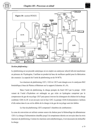 Chapitre III : Processus en détail
p. 26
Section platforming :
Le platforming est un procédé catalytique où on emploi un catalyseur sélectif afin de transformer
en présence de l’hydrogène, l’unifinat en produit de base de meilleure qualité pour la fabrication
des essences. La capacité de l’unité de platforming est de 56 M3
/h.
Les réacteurs de platforming 12C3, 12C4 et 12C5 sont chargés avec le catalyseur R62
bimétallique à base de Platine et Rhénium sur le support d’alumine Al 2 O3.
Dans l’unité de platforming, la charge pompée du fond 12C2 par la pompe 12G8
venant de l’unité d’hydrobon est mélangée au gaz riche en hydrogène comprimé par le
compresseur du gaz de recyclage 12G7 puis passe à travers les échangeurs de chaleur de la charge
combinée 12E8 A à H et est envoyée vers le four 12F2. La pompe 12G8 d’alimentation s’arrêtera
d’elle même dans le cas où les débits de la charge et du gaz de recyclage sont très faibles
Le four de platforming 12F2 comprend 3 chambres de combustions :
La zone de convection est utilisée comme source de chaleur pour le Rebouillage du débutaniseur
12C6. La charge d’alimentation chauffée jusqu’à la température désirée est envoyée dans les trois
réacteurs de platforming. Comme les réactions sont endothermiques, il est nécessaire de réchauffer
la charge.
Figure 10 : section PENEX
 
