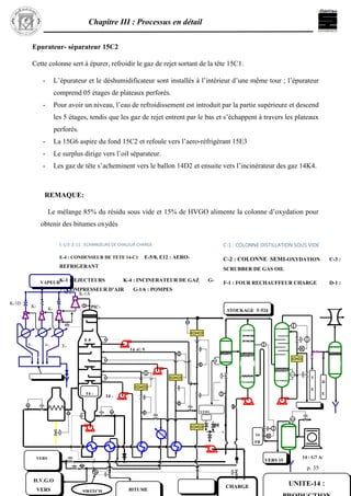 Chapitre III : Processus en détail
p. 35
Epurateur- séparateur 15C2
Cette colonne sert à épurer, refroidir le gaz de rejet sortant de la tête 15C1.
- L’épurateur et le déshumidificateur sont installés à l’intérieur d’une même tour ; l’épurateur
comprend 05 étages de plateaux perforés.
- Pour avoir un niveau, l’eau de refroidissement est introduit par la partie supérieure et descend
les 5 étages, tendis que les gaz de rejet entrent par le bas et s’échappent à travers les plateaux
perforés.
- La 15G6 aspire du fond 15C2 et refoule vers l’aero-réfrigérant 15E3
- Le surplus dirige vers l’oil séparateur.
- Les gaz de tête s’acheminent vers le ballon 14D2 et ensuite vers l’incinérateur des gaz 14K4.
REMAQUE:
Le mélange 85% du résidu sous vide et 15% de HVGO alimente la colonne d’oxydation pour
obtenir des bitumes oxydés
14 -
FRFC-
LIC-
FRFC-
FUE
14 - LIC-
14-
14 -
14 -
14 -
14 - LIC
14 - LIC
-1
14 -E
14 - E
14 - G1
14 - E
14 - E
14 -
14 -
14 -
14 -
14 - E 5
14 -
14 -G 5
VERS
STOCKAGE
CHARGE
14 -
14 -
14 -
14 -
BITUME
14 -
UNITE-14 :
VAPEUR
K-1A
E- E- E-
K-1D
K-
1C
K-
HOT-
14 -
H.V.G.O
VERS
PIC-
PD
VERS
SWITCH
LIC-
PD 14
FR
14 - G7 A/
B/C
14 -
14 -14 -
VERS
V
E
R
D
E
14-
14 -
14
VERS 15
14-
STOCKAGE T-524
14 -
C-1 : COLONNE DISTILLATION SOUS VIDE
C-2 : COLONNE SEMI-OXYDATION C-3 :
SCRUBBER DE GAS OIL
F-1 : FOUR RECHAUFFEUR CHARGE D-1 :
BALLON AMORTISSEUR
E-1/3 ,E-11 : ECHANGEURS DE CHALEUR CHARGE
E-4 : CONDENSEUR DE TETE 14-C1 E-5/8, E12 : AERO-
REFRIGERANT
K-1 : EJECTEURS K-4 : INCINERATEUR DE GAZ G-
7 : COMPRESSEUR D’AIR G-1/6 : POMPES
 