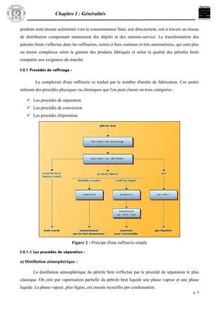 Chapitre I : Généralités
p. 5
produits sont ensuite acheminés vers le consommateur final, soit directement, soit à travers un réseau
de distribution comprenant notamment des dépôts et des stations-service. La transformation des
pétroles bruts s'effectue dans les raffineries, usines à feux continus et très automatisées, qui sont plus
ou moins complexes selon la gamme des produits fabriqués et selon la qualité des pétroles bruts
comparée aux exigences du marché.
I-2.1 Procédés de raffinage :
La complexité d'une raffinerie se traduit par le nombre d'unités de fabrication. Ces unités
utilisent des procédés physiques ou chimiques que l'on peut classer en trois catégories :
 Les procédés de séparation
 Les procédés de conversion
 Les procédés d'épuration.
I-2.1.1 Les procédés de séparation :
a) Distillation atmosphérique :
La distillation atmosphérique du pétrole brut s'effectue par le procédé de séparation le plus
classique. On crée par vaporisation partielle du pétrole brut liquide une phase vapeur et une phase
liquide. La phase vapeur, plus légère, est ensuite recueillie par condensation.
Figure 2 : Principe d'une raffinerie simple
 