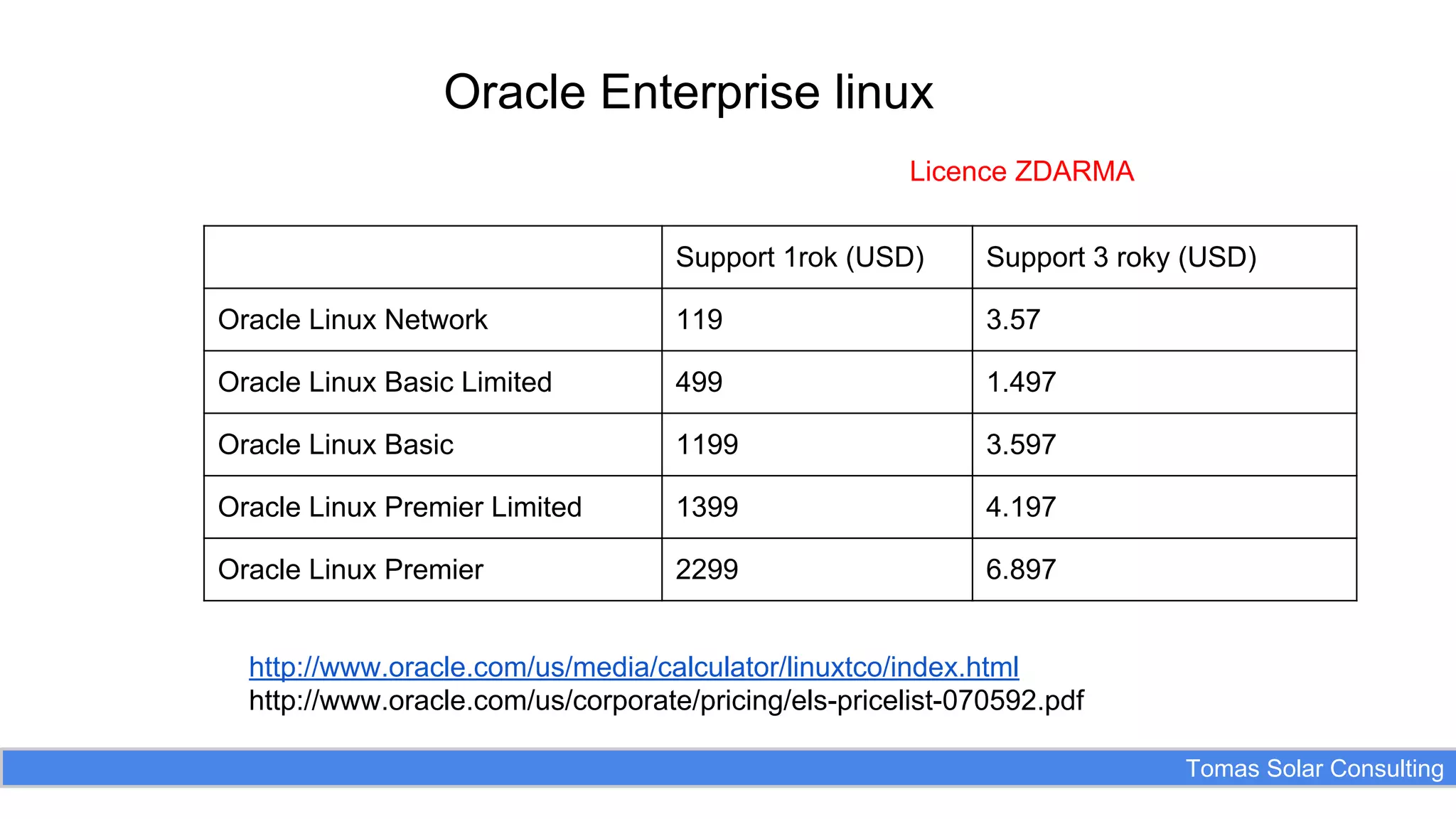 Oracle Enterprise linux
Licence ZDARMA
Support 1rok (USD)

Support 3 roky (USD)

Oracle Linux Network

119

3.57

Oracle Linux Basic Limited

499

1.497

Oracle Linux Basic

1199

3.597

Oracle Linux Premier Limited

1399

4.197

Oracle Linux Premier

2299

6.897

http://www.oracle.com/us/media/calculator/linuxtco/index.html
http://www.oracle.com/us/corporate/pricing/els-pricelist-070592.pdf
Tomas Solar Consulting

 