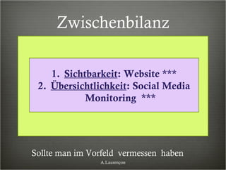 Zwischenbilanz übrigen Sichtbarkeit : Website *** Übersichtlichkeit : Social Media Monitoring  *** Sollte man im Vorfeld  vermessen  haben  A.Laurençon 