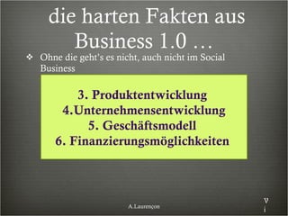 die harten Fakten aus Business 1.0 … Ohne die geht’s es nicht, auch nicht im Social Business 3. Produktentwicklung  4.Unternehmensentwicklung 5. Geschäftsmodell  6. Finanzierungsmöglichkeiten  Wie läuft die Finanzierung?  A.Laurençon 