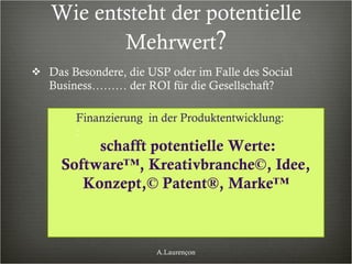 Wie entsteht der potentielle Mehrwert ? Das Besondere, die USP oder im Falle des Social Business……… der ROI für die Gesellschaft? schafft potentielle Werte: Software ™ , Kreativbranche©, Idee, Konzept,© Patent®, Marke ™ Finanzierung  in der Produktentwicklung: :  A.Laurençon 