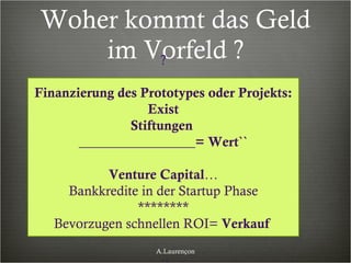 Woher kommt das Geld im Vorfeld ? ? Finanzierung des Prototypes oder Projekts: Exist  Stiftungen  _________________= Wert`` Venture Capital … Bankkredite in der Startup Phase ******** Bevorzugen schnellen ROI=  Verkauf  .. A.Laurençon 
