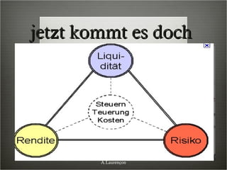 jetzt kommt es doch  A.Laurençon 