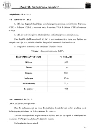 Chapitre II : Généralité sur le gaz Naturel
p. 5
II-1 généralité sur le GPL :
II-1-1 Définition des GPL :
Le GPL (gaz du pétrole liquéfié) est un mélange gazeux constitue essentiellement de propane
(C3H8), et de butane (C4H10), et un peu de traces de méthane (CH4), de l’éthane (C2H6) et le pentane
(C5H12).
Le GPL est un produit gazeux à la température ambiante et pression atmosphérique.
Il est liquéfié à faible pression (4 à 5 bar) et une température très basse pour faciliter son
transport, stockage et sa commercialisation, il se gazéifie au moment de son utilisation.
La composition molaire du GPL est variable selon leur source.
Tableau 1 : Composition molaire du GPL
LES COMPOSANTS DU GPL % MOLAIRE
Méthane 0,32
Éthane 1,12
Propane 60,95
Iso butane 15,46
Normal butane 22,14
Iso pentane 0,01
II-1-2 Les sources des GPL :
Le GPL est obtenu principalement :
Dans les raffineries, soit au cours de distillation du pétrole brut ou lors cracking ou de
Reforming des produits en vue de la production des essences.
Au cours des séparations du gaz naturel (GN) qui a pour but de séparer et de récupérer les
condensats et GPL (propane, butane, C5+) dans les champs.
Par liquéfaction du gaz naturel.
 