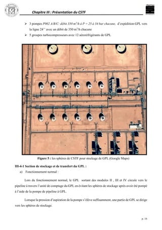 Chapitre III : Présentation du CSTF
p. 16
 3 pompes P002 A/B/C: débit 350 m3
/h à P = 25 à 34 bar chacune, d’expédition GPL vers
la ligne 24’’ avec un débit de 350 m3
/h chacune
 5 groupes turbocompresseurs avec 12 aéroréfrigérants de GPL
III-4-1 Section de stockage et de transfert du GPL :
a) Fonctionnement normal :
Lors du fonctionnement normal, le GPL sortant des modules II , III et IV circule vers le
pipeline à travers l’unité de comptage du GPL en évitant les sphères de stockage après avoir été pompé
à l’aide de la pompe de pipeline à GPL.
Lorsque la pression d’aspiration de la pompe s’élève suffisamment, une partie de GPL se dirige
vers les sphères de stockage.
Figure 5 : les sphères de CSTF pour stockage de GPL (Google Maps)
 
