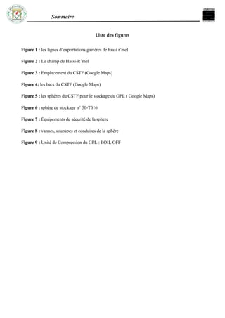 Sommaire
Liste des figures
Figure 1 : les lignes d’exportations gazières de hassi r’mel
Figure 2 : Le champ de Hassi-R’mel
Figure 3 : Emplacement du CSTF (Google Maps)
Figure 4: les bacs du CSTF (Google Maps)
Figure 5 : les sphères du CSTF pour le stockage du GPL ( Google Maps)
Figure 6 : sphère de stockage n° 50-T016
Figure 7 : Équipements de sécurité de la sphere
Figure 8 : vannes, soupapes et conduites de la sphère
Figure 9 : Unité de Compression du GPL : BOIL OFF
 