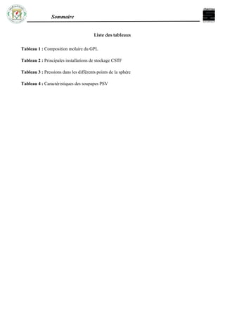 Sommaire
Liste des tableaux
Tableau 1 : Composition molaire du GPL
Tableau 2 : Principales installations de stockage CSTF
Tableau 3 : Pressions dans les différents points de la sphére
Tableau 4 : Caractéristiques des soupapes PSV
 