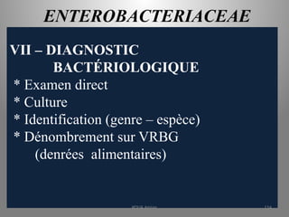 ENTEROBACTERIACEAE
VII – DIAGNOSTIC
BACTÉRIOLOGIQUE
* Examen direct
* Culture
* Identification (genre – espèce)
* Dénombrement sur VRBG
(denrées alimentaires)
KOUA Amian 114
 