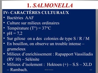 1. SALMONELLA
IV- CARACTÈRES CULTURAUX
• Bactéries AAF
• Culture sur milieux ordinaires
• Température (T°) = 37°C
• pH = 7,2
• Sur gélose on a des colonies de type S / R / M
• En bouillon, on observe un trouble intense –
grumeleux
• Milieux d’enrichissement : Rapapport Vassiliadis
(RV 10) – Sélénite
• Milieux d’isolement : Hektoen (+) – S.S – XLD
– Rambach. KOUA Amian 121
 