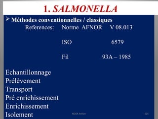 1. SALMONELLA
 Méthodes conventionnelles / classiques
References: Norme AFNOR V 08.013
ISO 6579
Fil 93A – 1985
Echantillonnage
Prélèvement
Transport
Pré enrichissement
Enrichissement
Isolement KOUA Amian 125
 