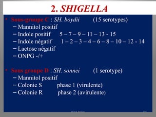 2. SHIGELLA
• Sous-groupe C : SH. boydii (15 serotypes)
– Mannitol positif
– Indole positif 5 – 7 – 9 – 11 – 13 - 15
– Indole négatif 1 – 2 – 3 – 4 – 6 – 8 – 10 – 12 - 14
– Lactose négatif
– ONPG -/+
• Sous groupe D : SH. sonnei (1 serotype)
– Mannitol positif
– Colonie S phase 1 (virulente)
– Colonie R phase 2 (avirulente)
KOUA Amian 135
 