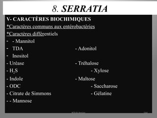 8. SERRATIA
V- CARACTÈRES BIOCHIMIQUES
*Caractères communs aux entérobactéries
*Caractères différentiels
- - Mannitol
- TDA - Adonitol
- Inositol
- Uréase - Tréhalose
- H2S - Xylose
- Indole - Maltose
- ODC - Saccharose
- Citrate de Simmons - Gélatine
- - Mannose
KOUA Amian 164
 