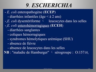 9. ESCHERICHIA
- E. coli enteropathogène (ECEP)
- diarrhées infantiles (âge < à 2 ans)
- E. coli dysentériforme  leucocytes dans les selles
- E. coli enterohémorragiques (ECEH)
- diarrhées sanglantes
- coliques hémorragiques
- syndromes hémolytiques urémique (SHU)
- absence de fièvre
- absence de leucocytes dans les selles
NB : "maladie de Hamburger"  sérogroupe : O:157:H7
KOUA Amian 168
 