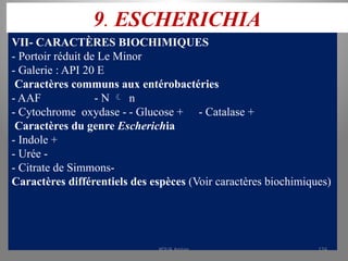 9. ESCHERICHIA
VII- CARACTÈRES BIOCHIMIQUES
- Portoir réduit de Le Minor
- Galerie : API 20 E
Caractères communs aux entérobactéries
- AAF - N  n
- Cytochrome oxydase - - Glucose + - Catalase +
Caractères du genre Escherichia
- Indole +
- Urée -
- Citrate de Simmons-
Caractères différentiels des espèces (Voir caractères biochimiques)
KOUA Amian 174
 