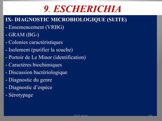 9. ESCHERICHIA
IX- DIAGNOSTIC MICROBIOLOGIQUE (SUITE)
- Ensemencement (VRBG)
- GRAM (BG-)
- Colonies caractéristiques
- Isolement (purifier la souche)
- Portoir de Le Minor (identification)
- Caractères biochimiques
- Discussion bactériologique
- Diagnostic du genre
- Diagnostic d’espèce
- Sérotypage
KOUA Amian 176
 