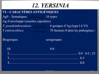 12. YERSINIA
VI – CARACTÈRES ANTIGÉNIQUES
Ag0 – Somatiques 16 types
Ag d’enveloppe (souches capsulées)
Y. pseudotuberculosis 6 groupes d’Ag (type I à VI)
Y entérocolitica 70 facteurs 0 dont les pathogènes :
Biogroupes serogroupes
1B 0:8
2…………………………………………………….. 0:9 0:5 ; 25
3……………………………………………………… 0:3
4……………………………………………………… 0:3
KOUA Amian 198
 