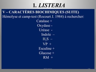 1. LISTERIA
V – CARACTÈRES BIOCHIMIQUES (SUITE)
Hémolyse et camp-test (Rocourt J. 1984) à rechercher:
Catalase +
Oxydase -
Uréase -
Indole –
H2S –
VP +
Esculine +
Glucose +
RM +
KOUA Amian 236
 