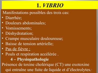 1. VIBRIO
Manifestations possibles des trois cas:
• Diarrhée;
• Douleurs abdominales;
• Vomissements;
• Déshydratation;
• Crampe musculaire douloureuse;
• Baisse de tension artérielle;
• Pas de fièvre ;
• Pouls et respiration accélérée .
4 – Physiopathologie
Présence de toxine cholérique (CT) une exotoxine
qui entraîne une fuite de liquide et d’électrolytes.
KOUA Amian 72
 