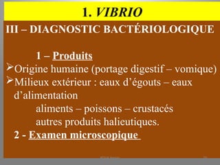 1. VIBRIO
III – DIAGNOSTIC BACTÉRIOLOGIQUE
1 – Produits
Origine humaine (portage digestif – vomique)
Milieux extérieur : eaux d’égouts – eaux
d’alimentation
aliments – poissons – crustacés
autres produits halieutiques.
2 - Examen microscopique
KOUA Amian 79
 