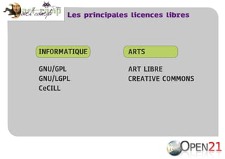 Licences Libres et Artistes