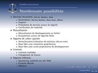 Modèles économiques

Nombreuses possibilités
Services récurrents,

Red Hat, Mandriva, JBoss

Souscription, Red Hat, Mandriva, JBoss, Nuxeo, Alfresco
Support
Prestations de services autour du logiciel
Certiﬁcation de matériels

Mutualisation
Mutualisation de développements au forfait
Écosystèmes autour de logiciels libres

Apports de valeur ajoutée
Vente/location/utilisation de solutions clés-en-main
Base libre avec extensions propriétaires
Base libre avec outils propriétaires de développement

Licences
Licences multiples
Changement de licence

Apports indirects
Sponsoring, publicité sur site Web
Produits dérivés
Mécénat
Licences libres

19 / 20

 
